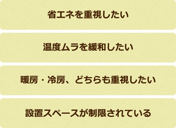 省エネを重視したい、温度ムラを緩和したい、暖房・冷房、どちらも重視したい、設置スペースが制限されている